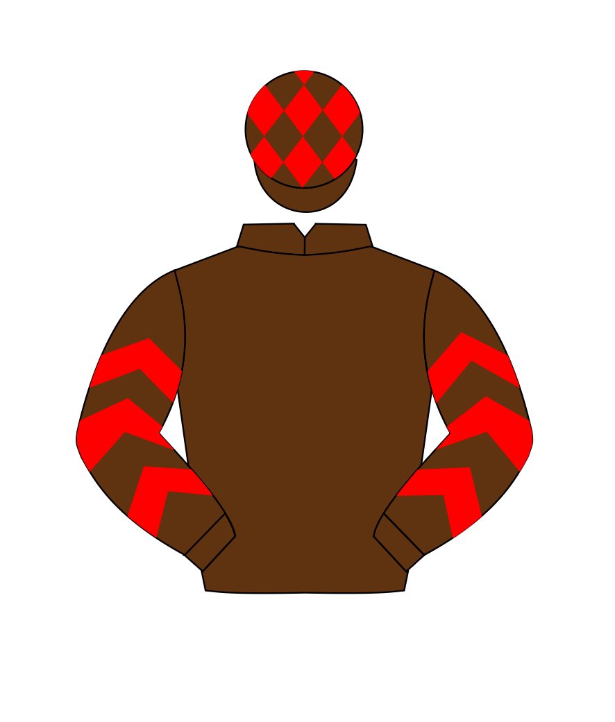 Terence O’Brien Racing tweet media