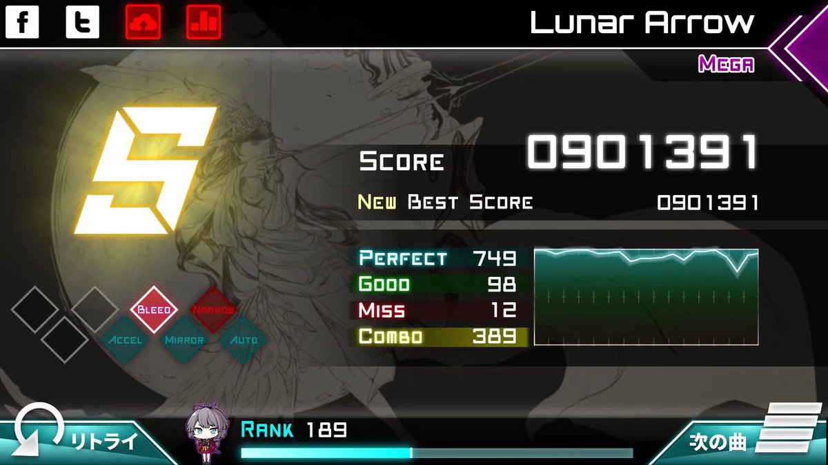 Panthullu's Bakery🐼 tweet media