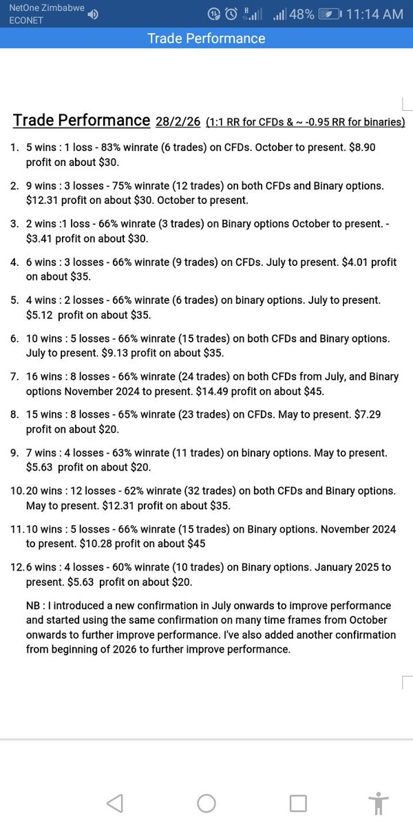 Christopher Kabanda tweet media