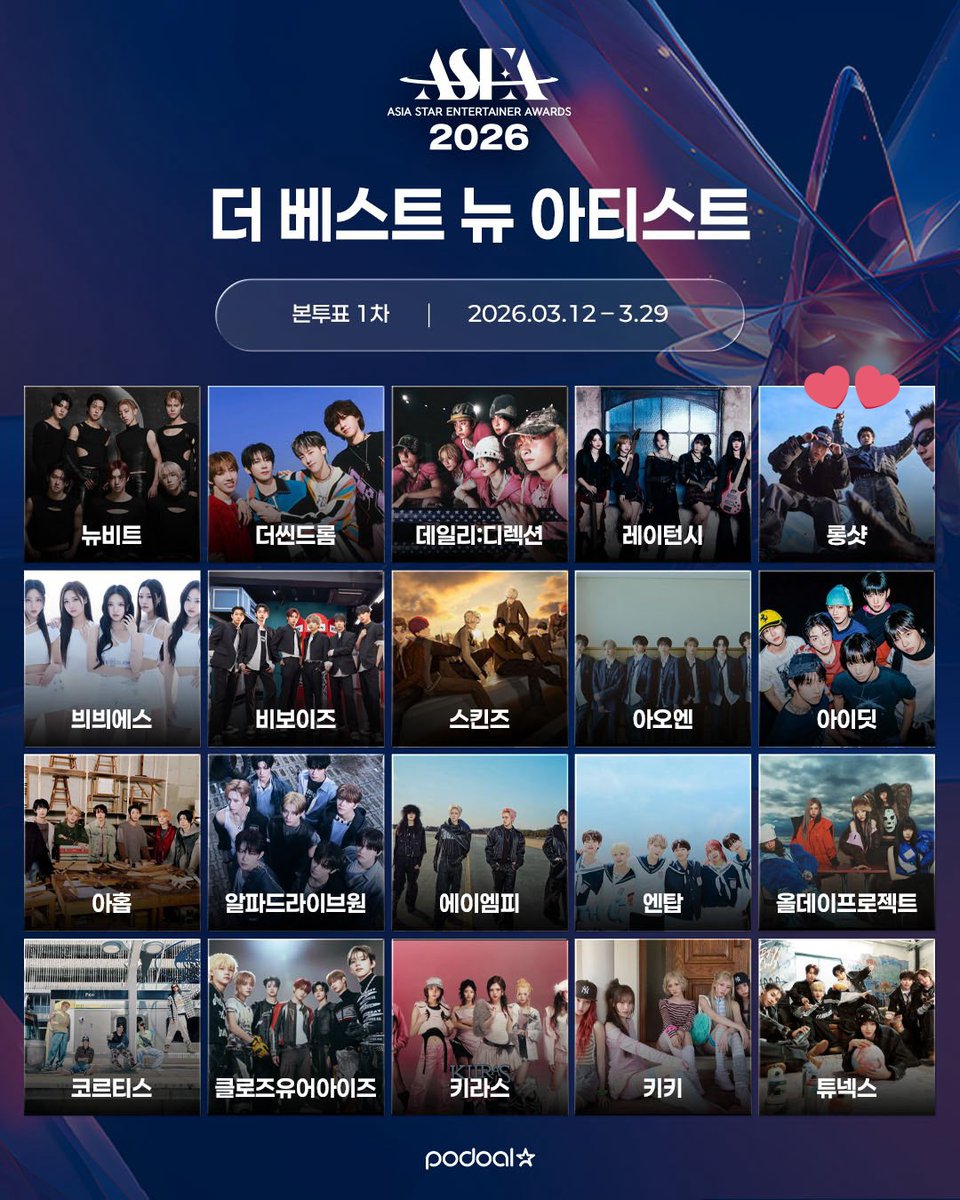 #LNGSHOT masuk kategori “Best New Artist” di Asia Star Entertainer Awards (ASEA) 2026 

• periode voting dibuka mulai:
12 Maret - 29 Maret 2026 (23:59 KST)

• votenya bisa lewat aplikasi:
MUBEAT, MY1PICK &amp; PODOAL