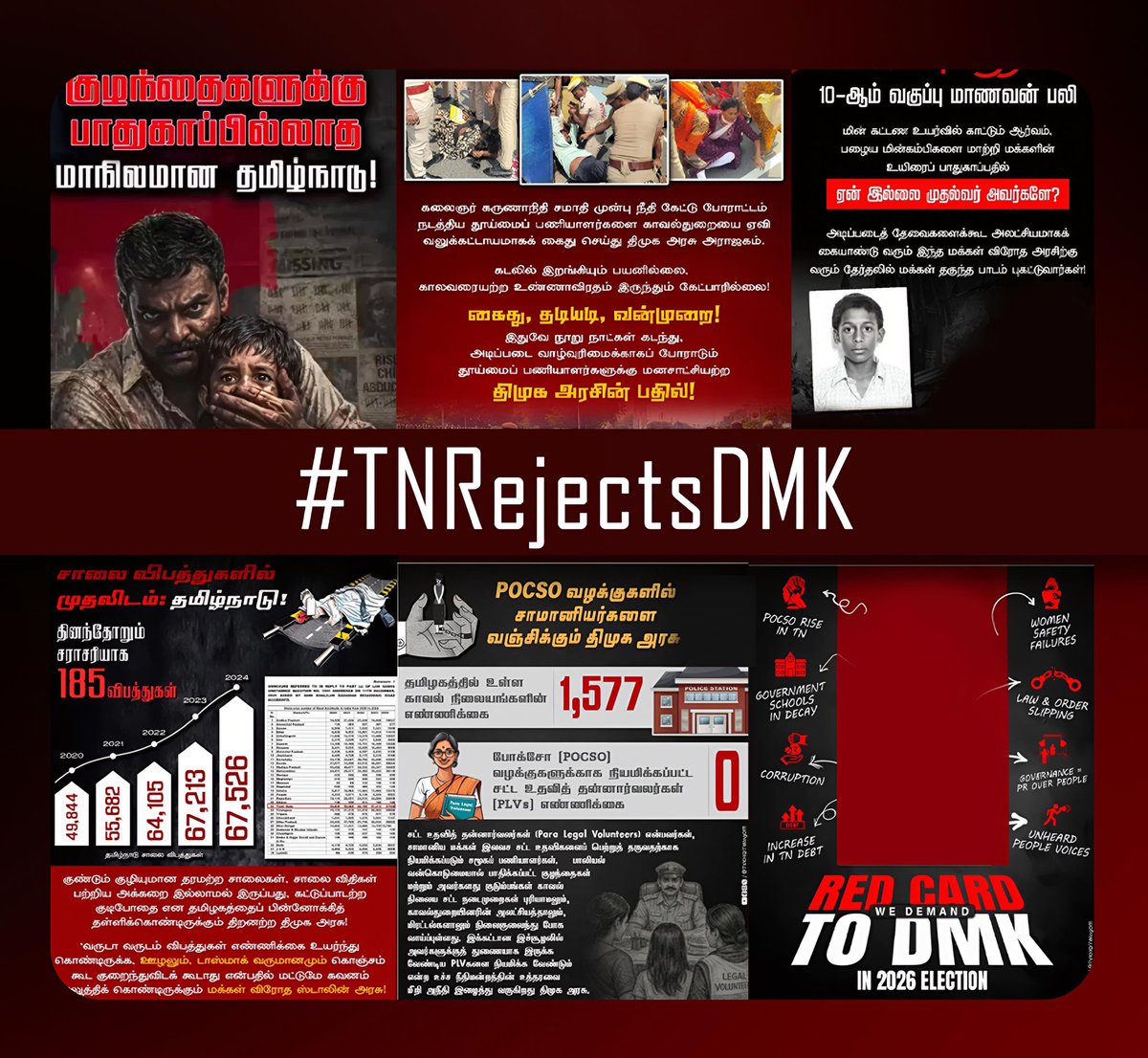 Pk3Premnath's tweet image. 😡😡 In just the last one and a half weeks

- Thoothukudi brutal rape &amp;amp; murder
- Madurantakam 14 y/o assault
- Namakkal 7 y/o rape
- Custodial death in Manamadurai
- Double murder in Chennai
- Krishnagiri elderly couple attack
- Abduction &amp;amp; sexual assault in Adyar 
#TNRejectsDMK