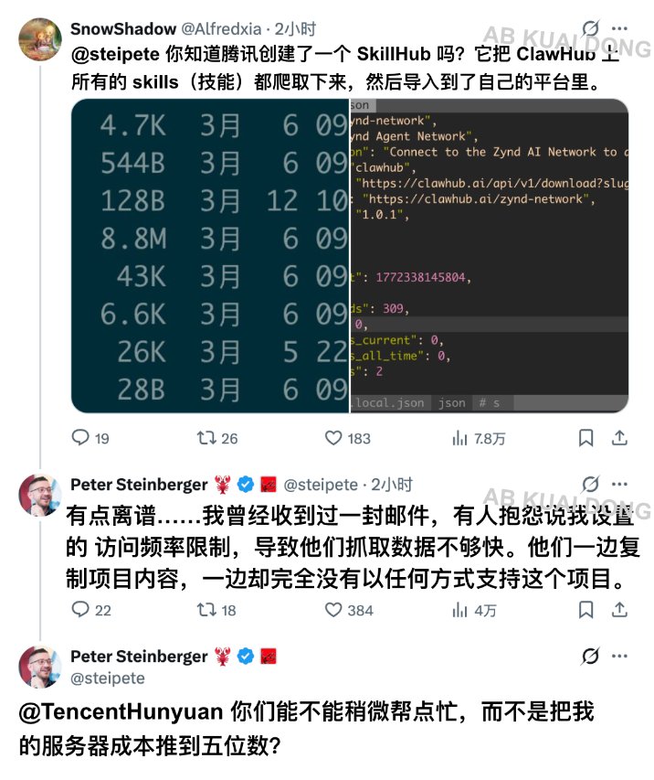 AB Kuai.Dong tweet media
