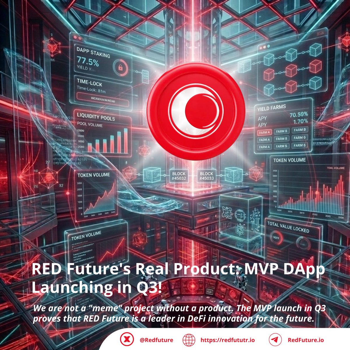 Red Future tweet media