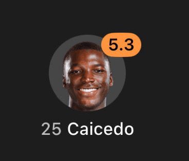 They said this sh!t was better than Declan rice