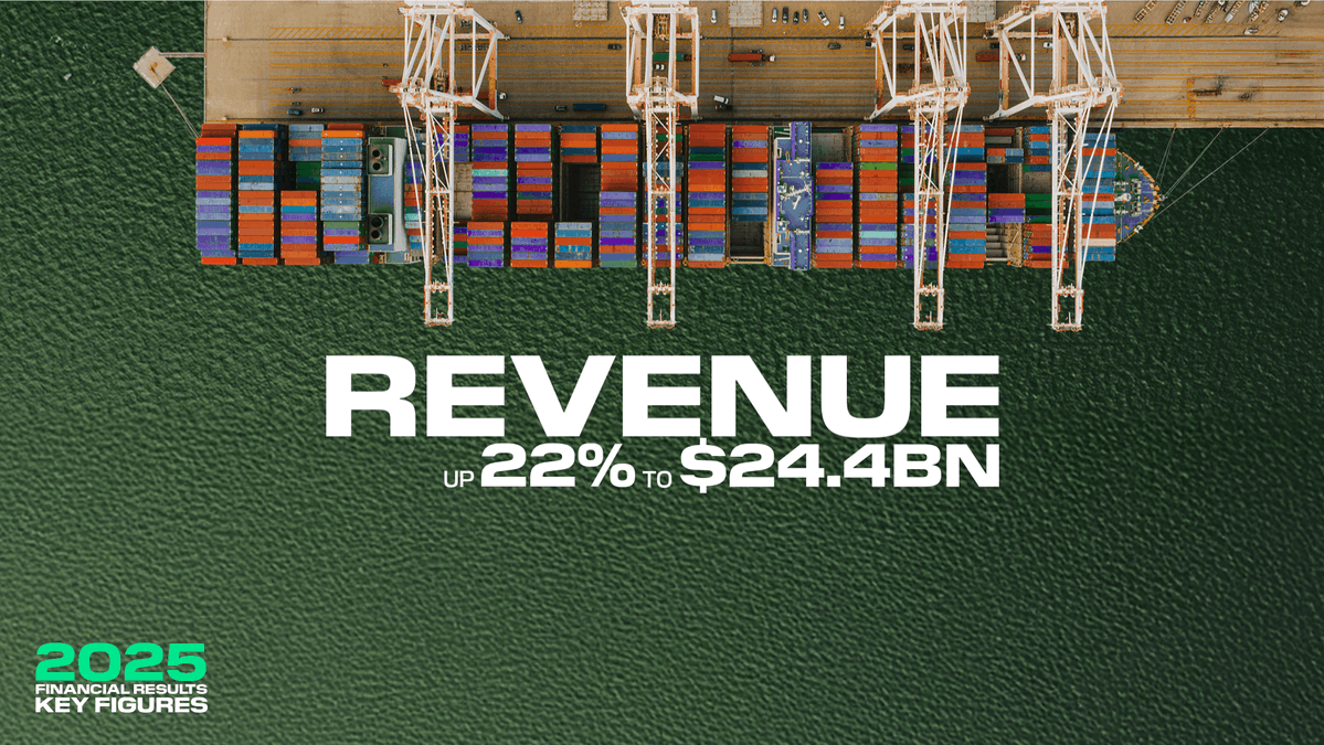 DP World tweet media