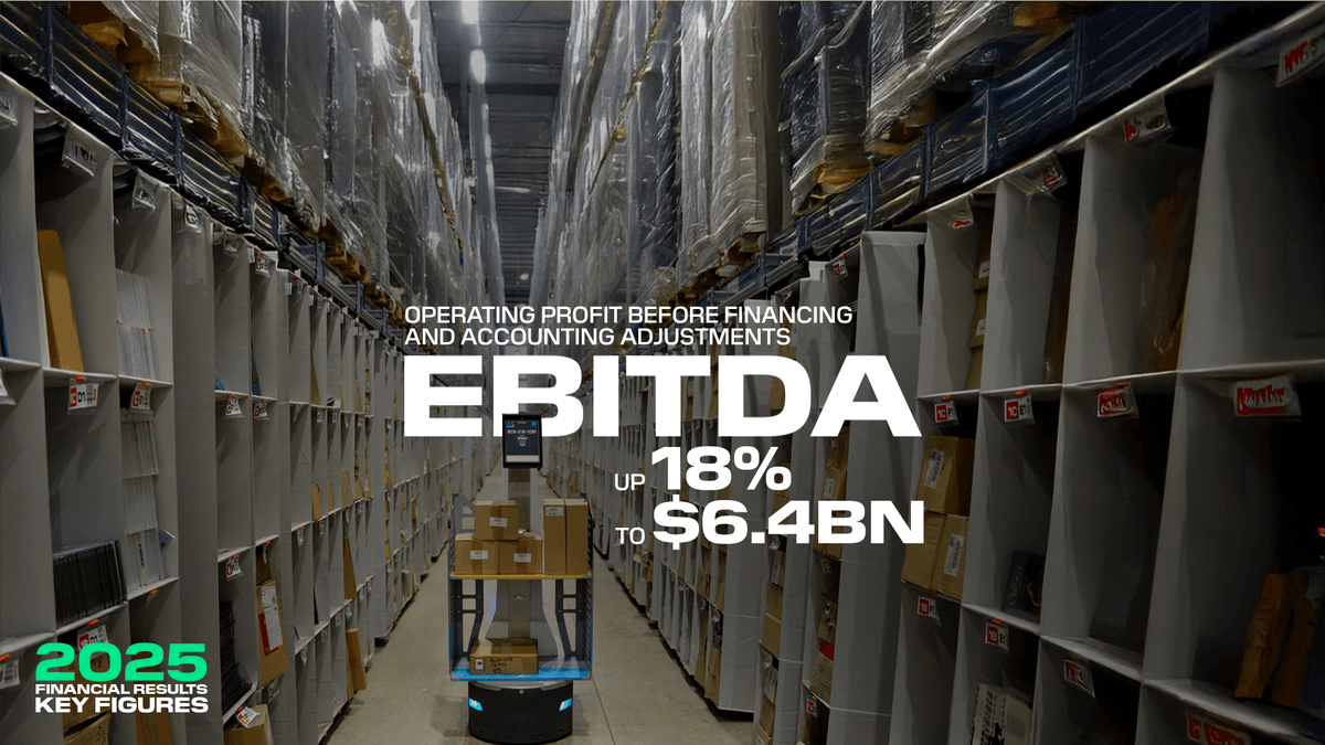 DP World tweet media