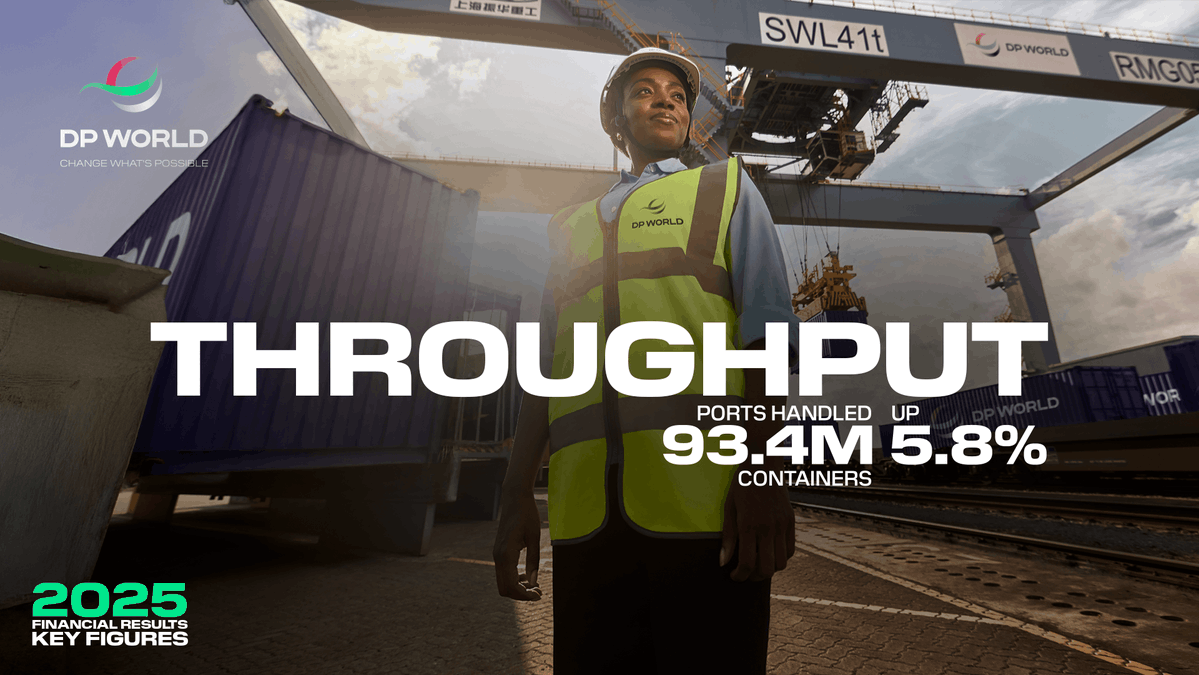 DP World tweet media