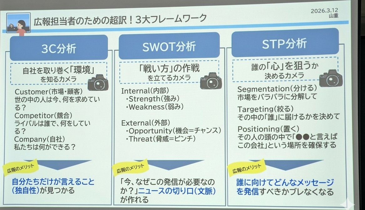chibakoho's tweet photo. 【リアルタイムレポート📣】
マーケティングでよく使われる「3C・SWOT・STP」分析を用いた、広報PR戦術を立てるための３大フレームワークをご紹介✨️

このあと、山重さんの実例を元にセミナー受講生の皆さんで自社に置き換えたワークをおこないます🗣️ https://t.co/ylBLHkoZiB