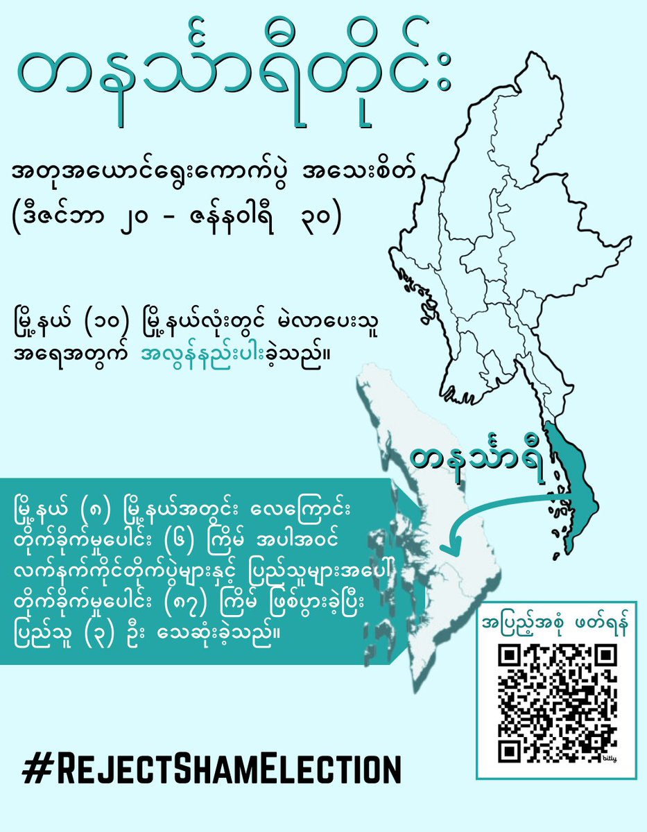 ALTSEAN-Burma tweet media