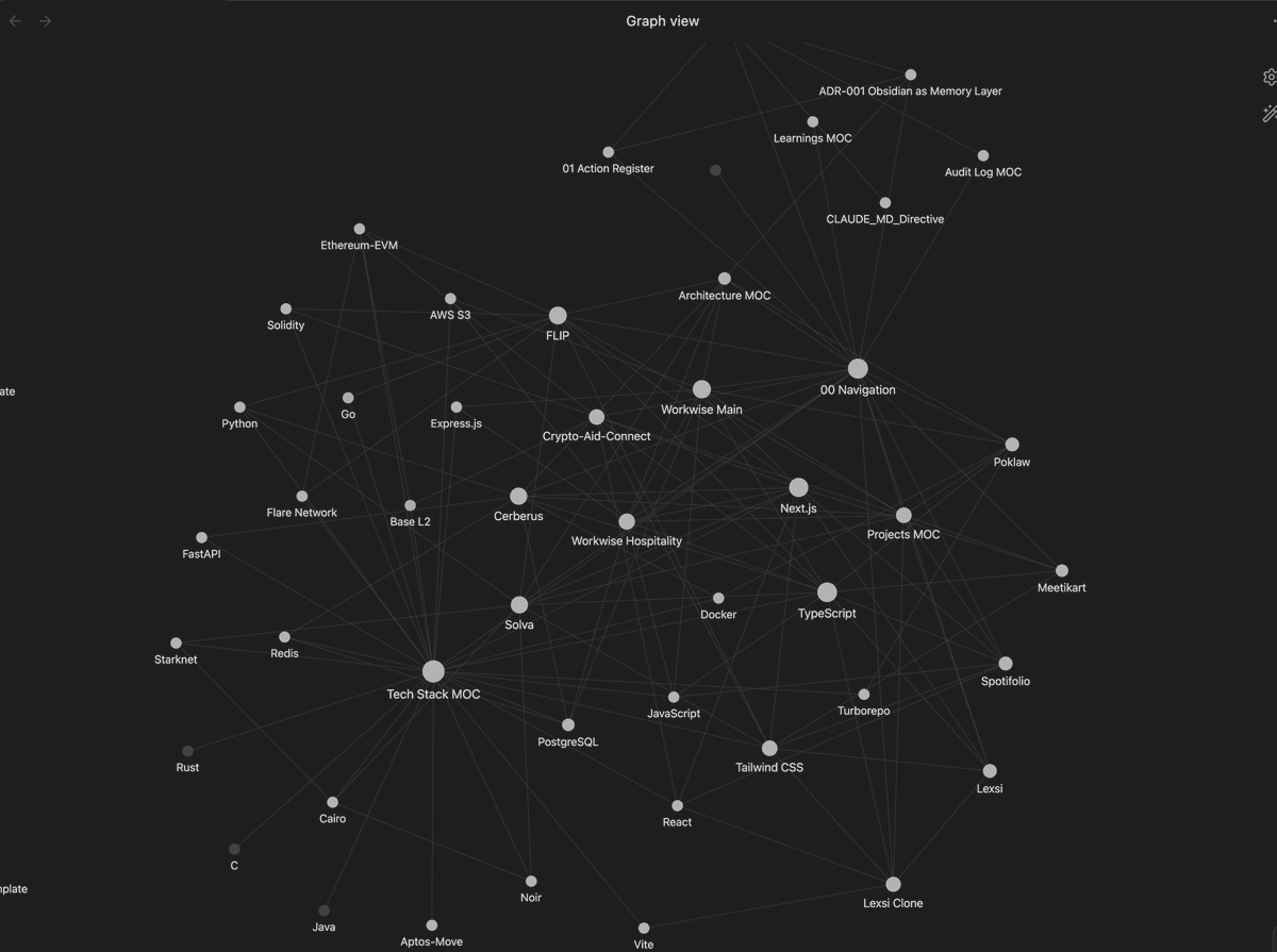 agnij.eth tweet media
