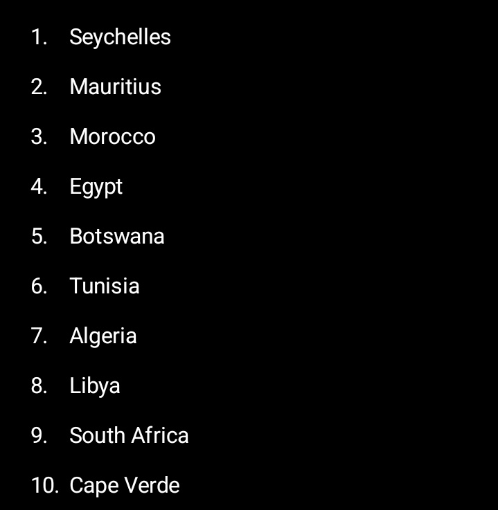 veeisroyalty's tweet photo. We keep complaining of Nigeria but only 10 countries amongst the 54 in Africa has constant power supply. https://t.co/JxVQxnqwob