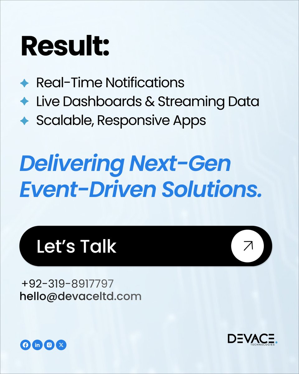 Devace Technologies tweet media
