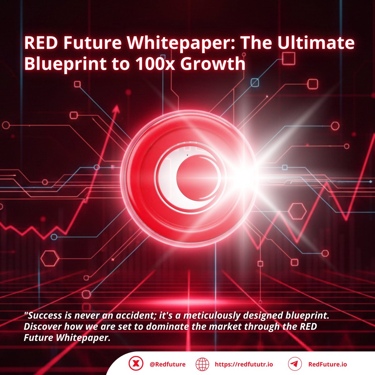 Red Future tweet media