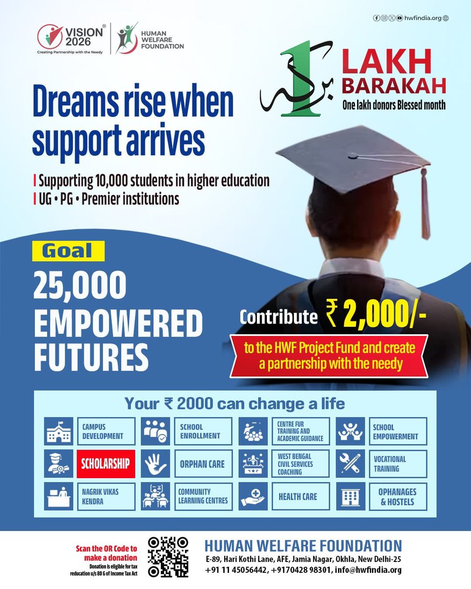One Lakh Donors; One Month of Barakah
Contribute ₹2,000 or any other amount and become a partner in change. onelakhbarakah.in