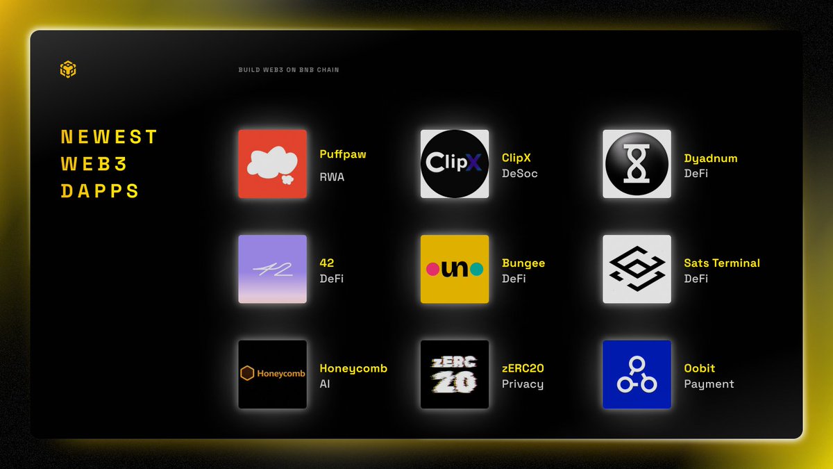 BNB Chain tweet media