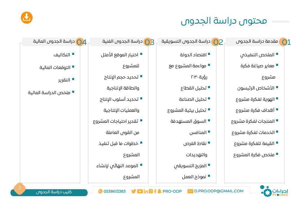إجراءات | Process tweet media