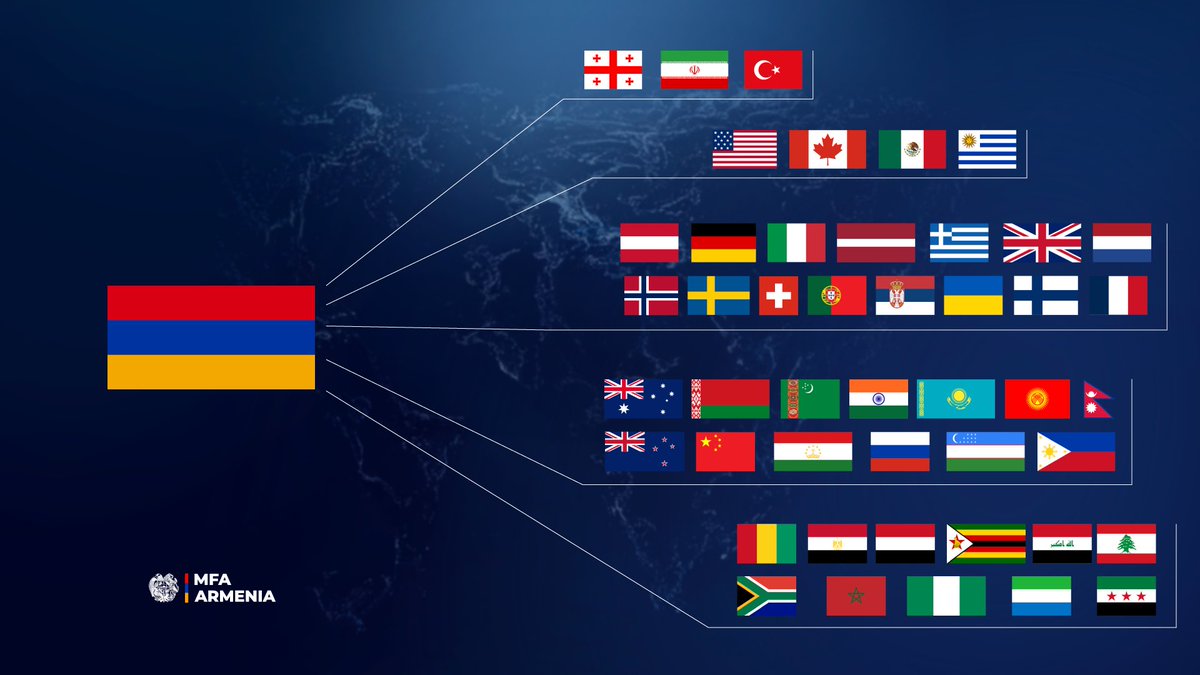 Ani Badalyan, 🇦🇲 MFA Spokesperson tweet media