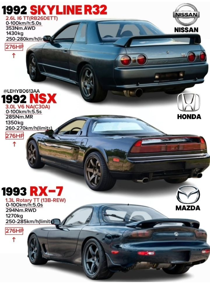 Retromania 50K+ 🆑assics & M🅾️torsport Lovers tweet media