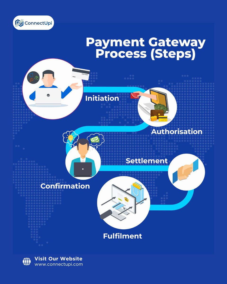 Barsha Tech Seva tweet media