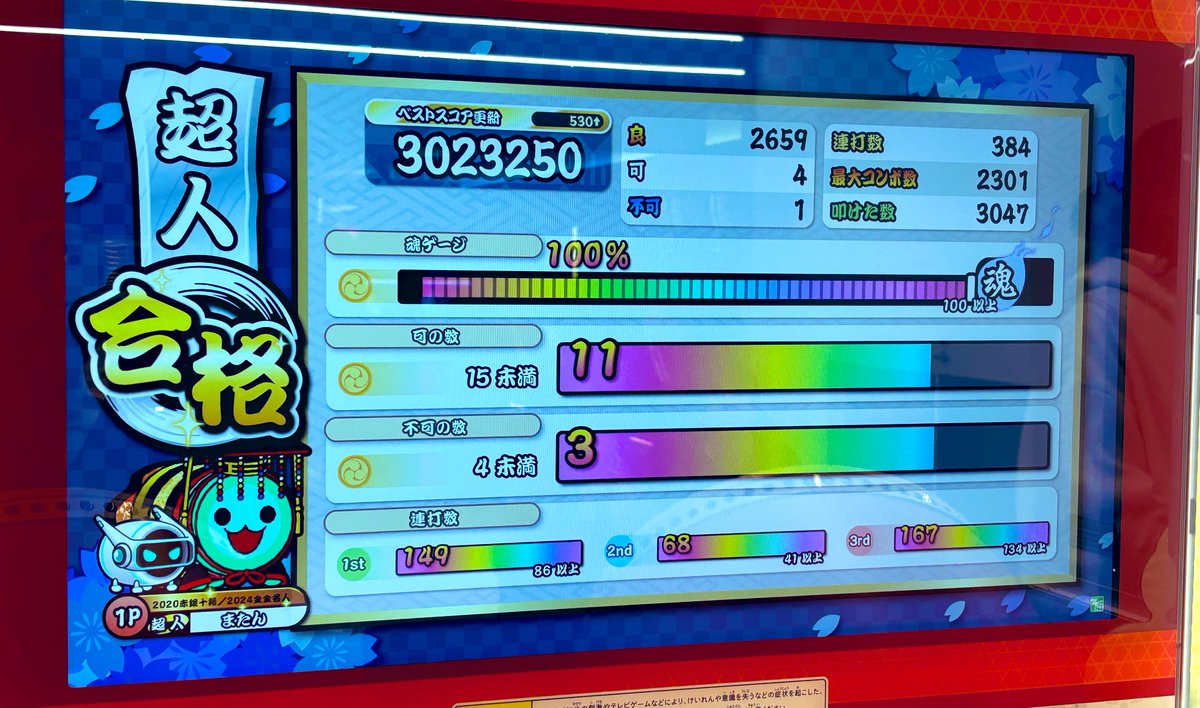またん tweet media