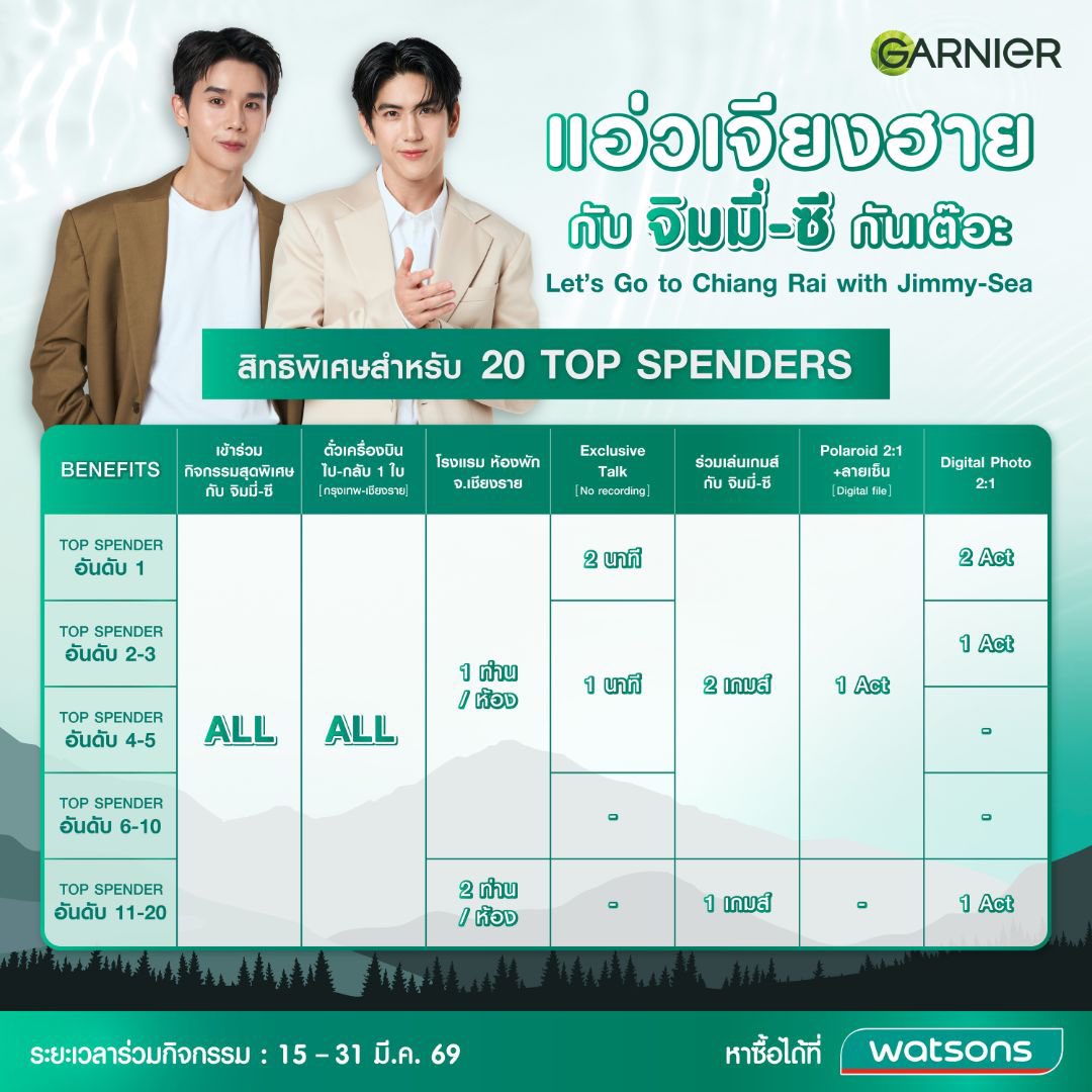 Jimmy Official Fanclub 🥑 tweet media