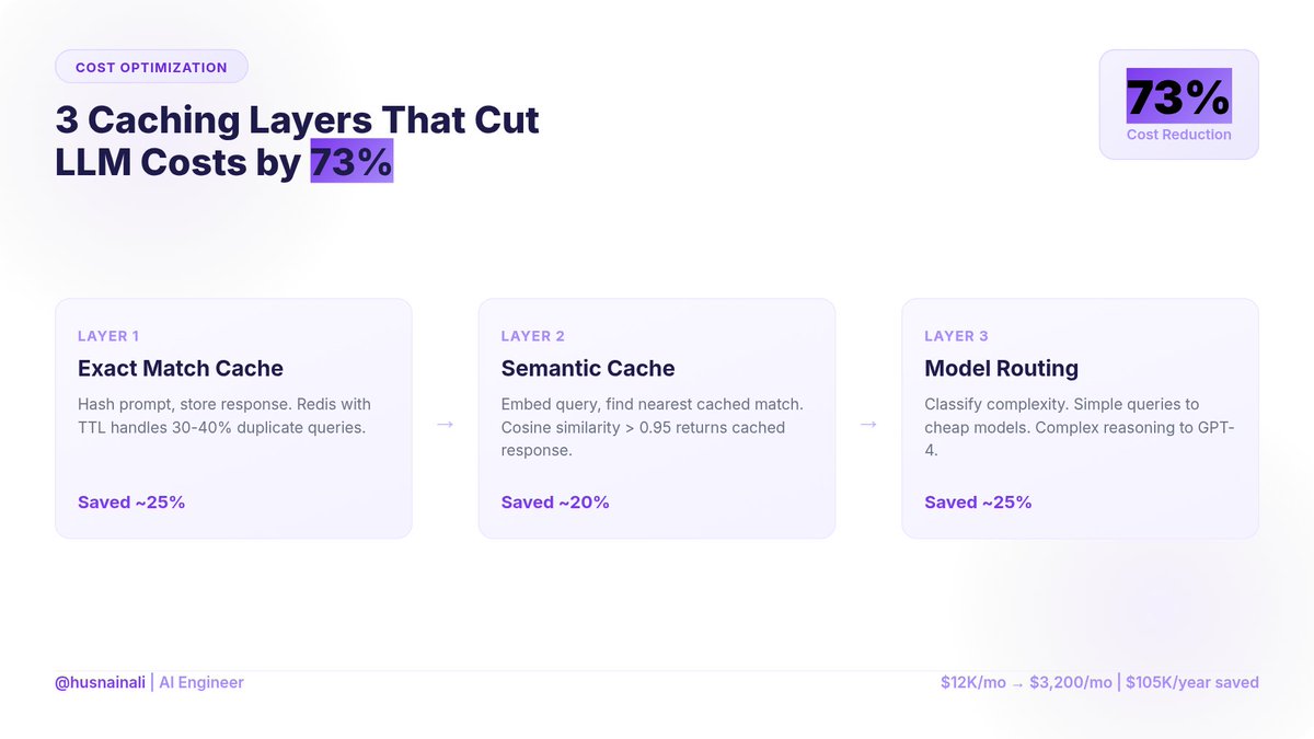 Muhammad Husnain Ali tweet media