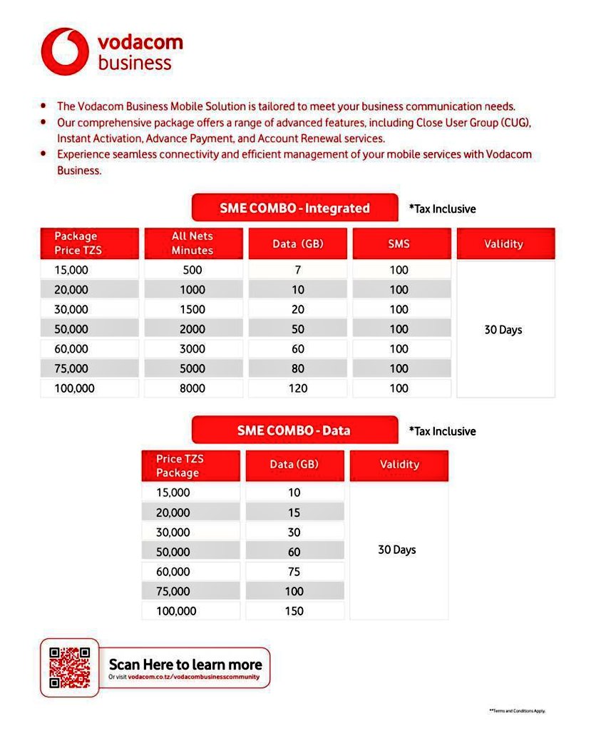 BlacDaady's tweet photo. UNAKOSAJE HII KWA MFAANO?!!.
Wezesha laini yako ya #Vodacom kuwa ya SME ili kupata vifurushi vya GB peke yake au kifurushi chenye GB, DAKIKA+ SMS za kutosha kwa gharama nafuu ili uweze kuendelea kuperuzi #BILA kuhofia kuishiwa na bando
WhatsApp au Piga Simu ☎️: 0743303484 https://t.co/H2OukTXPMO
