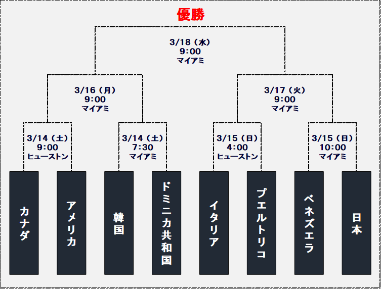 AV男優染島貢🍥Somezima Mitsugu🍥染岛贡 tweet media