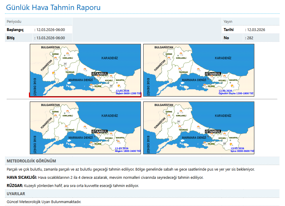 Günlük Hava Tahmin Raporu
istanbul.mgm.gov.tr/tahmin-gunluk.…