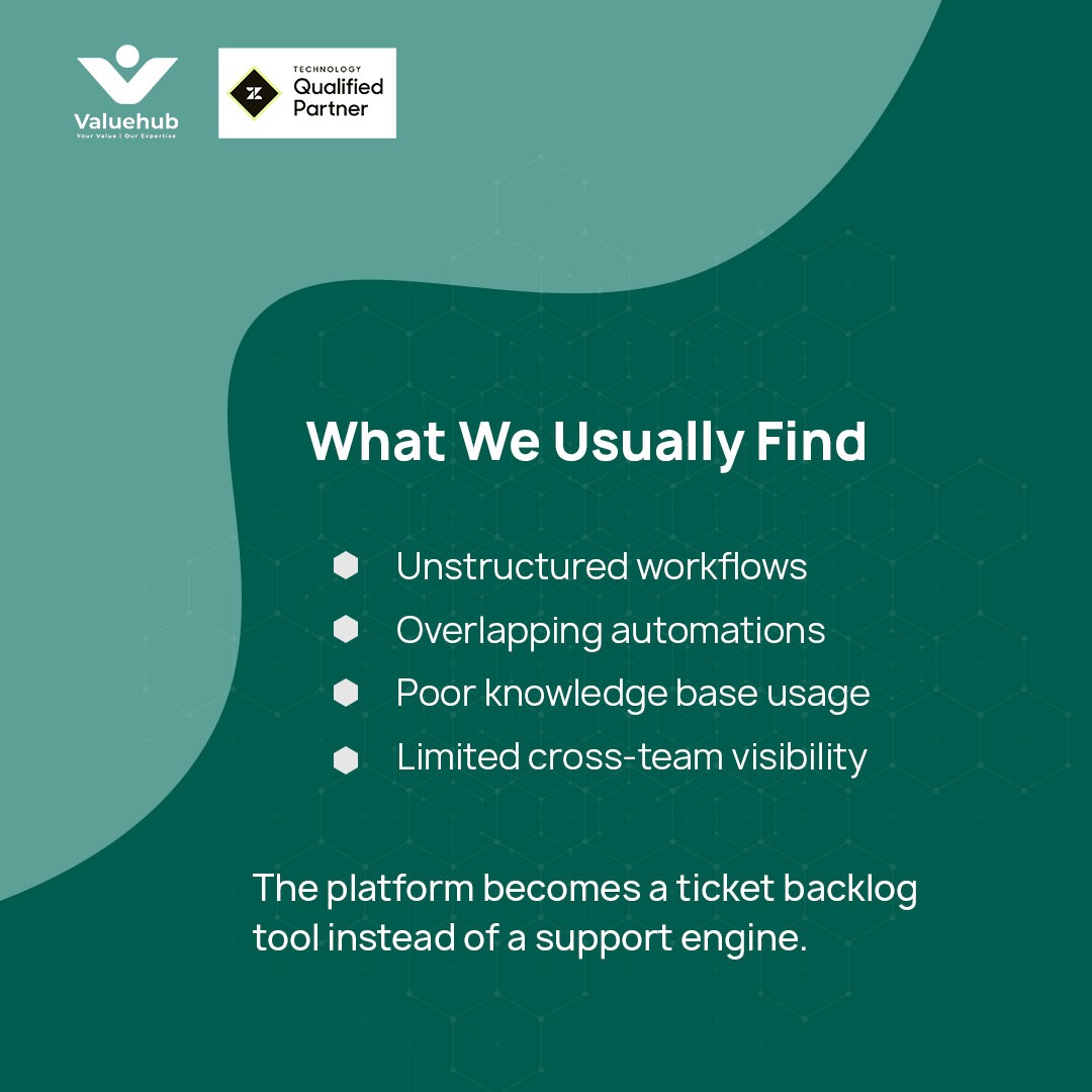 Valuehub tweet media