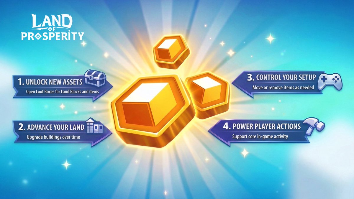 Land Of Prosperity 🏔️ tweet media