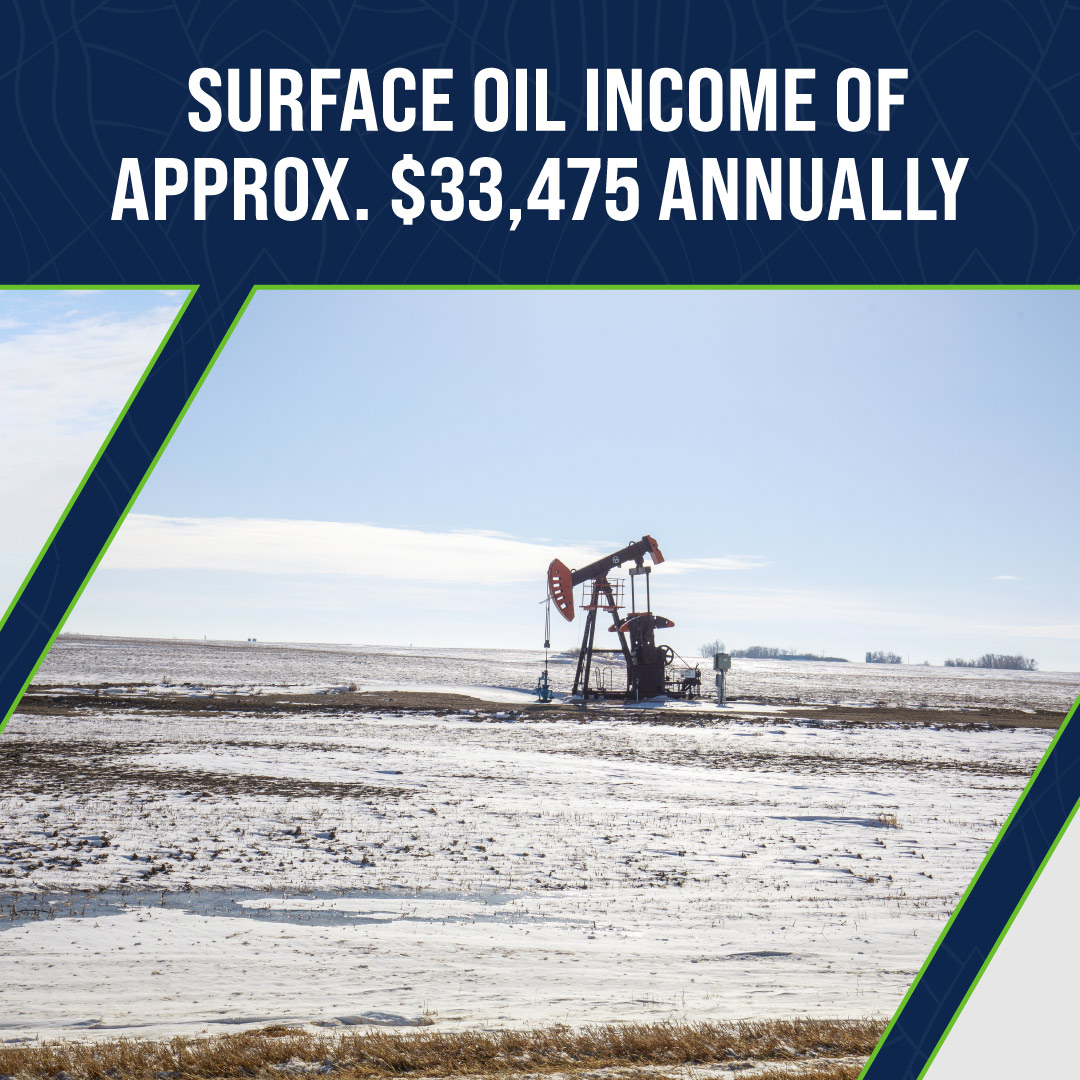 Sheppard Realty tweet media