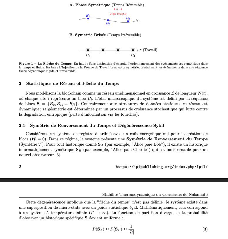 Madagascar for Bitcoin⚡ tweet media