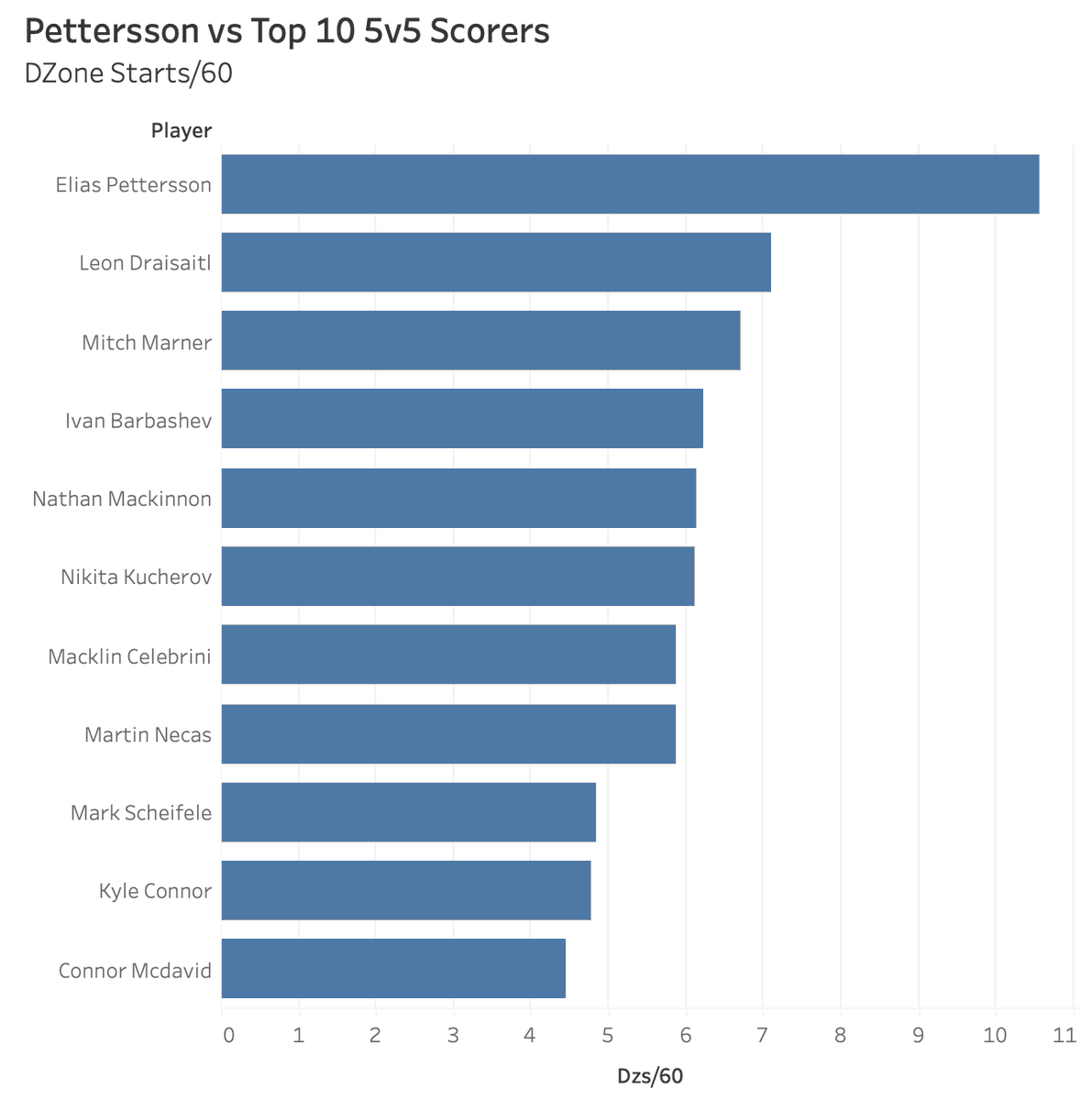 Hamalytics tweet media