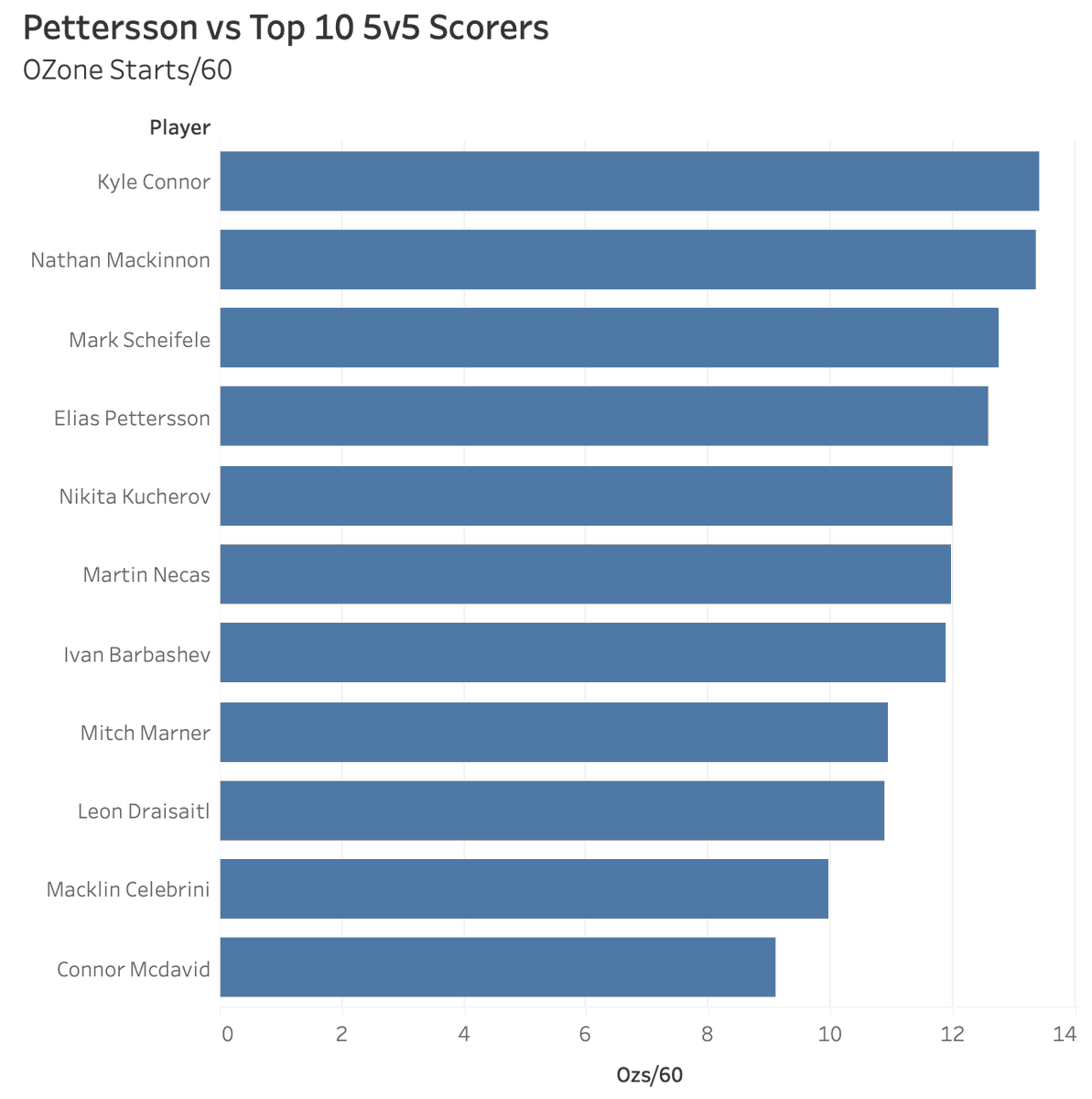 Hamalytics tweet media
