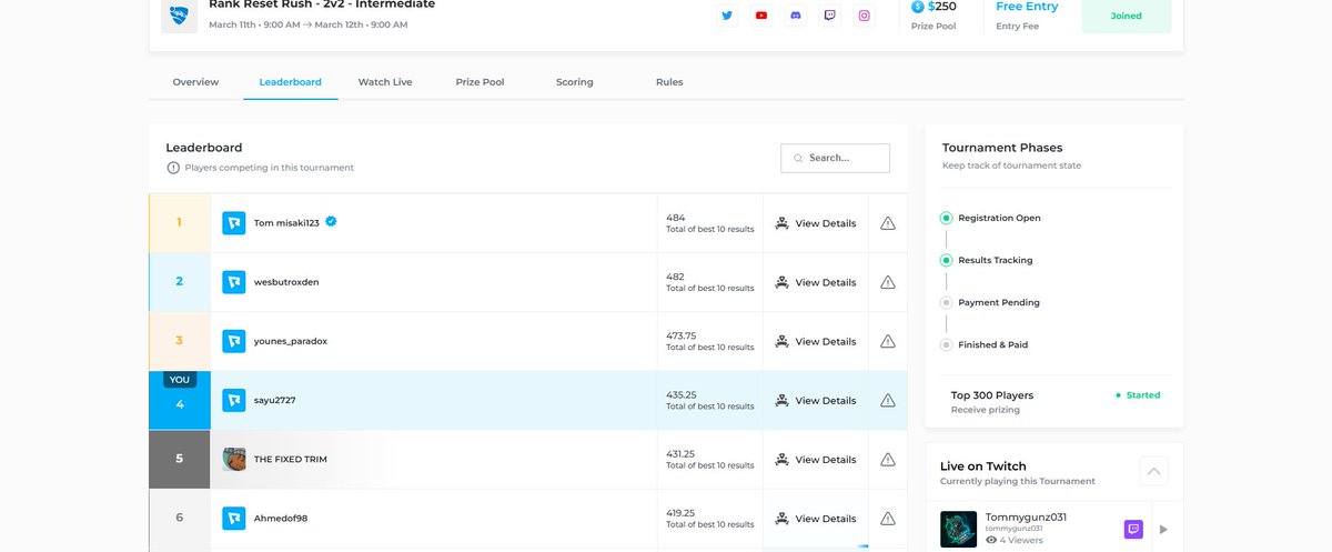 FIRST RL EARNINGS$$$$$ <a href="/SemiiCord/">;</a>