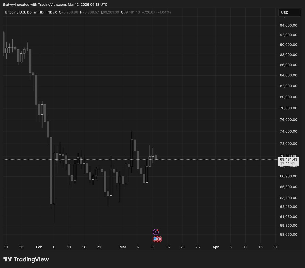 RightPulse tweet media