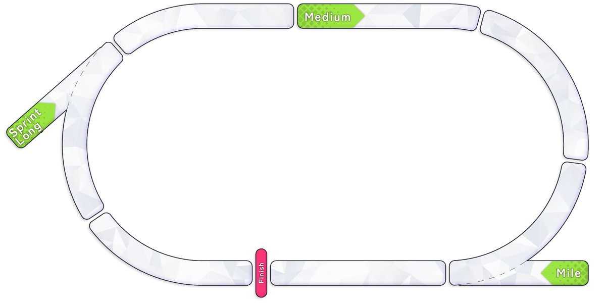 Dondougo tweet media