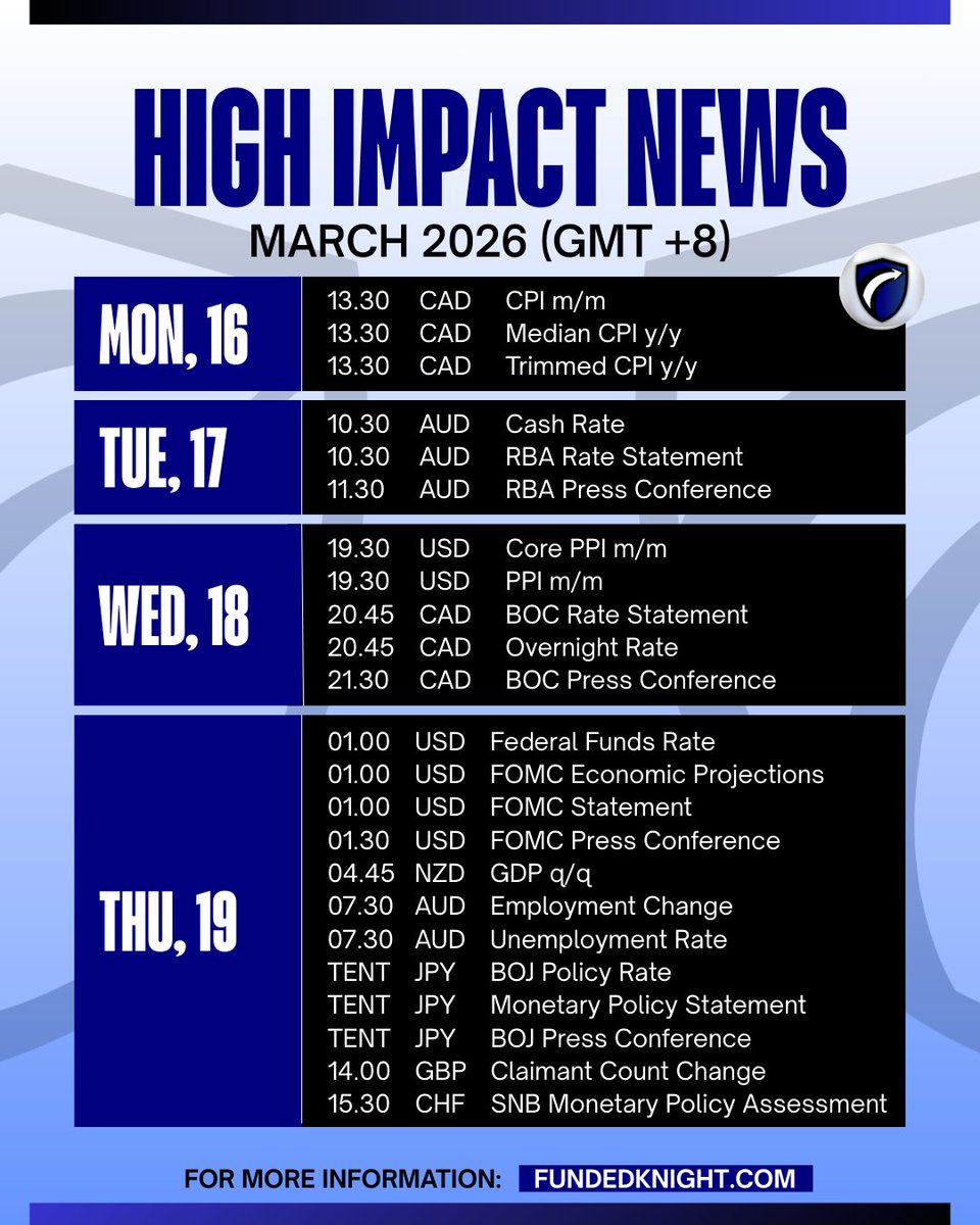 Funded Knight tweet media