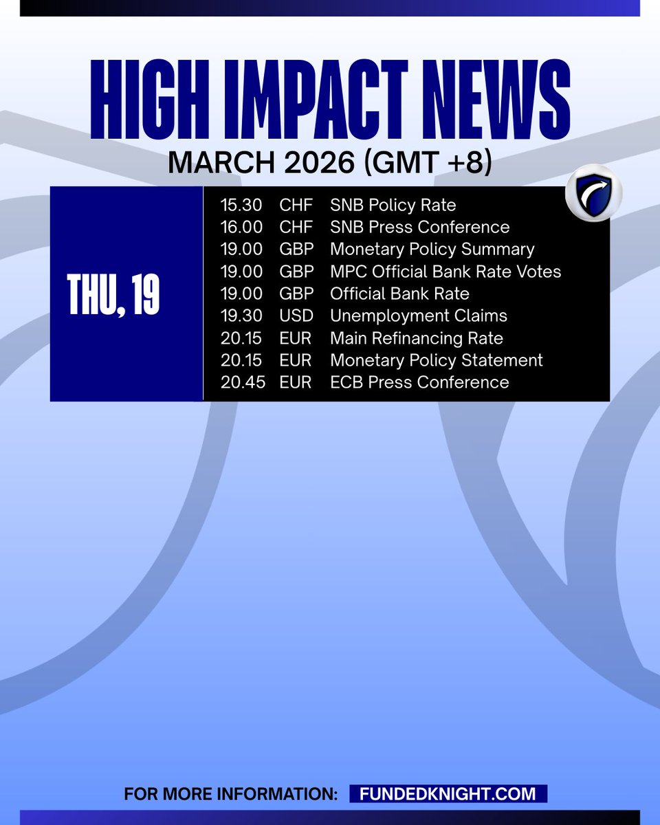 Funded Knight tweet media