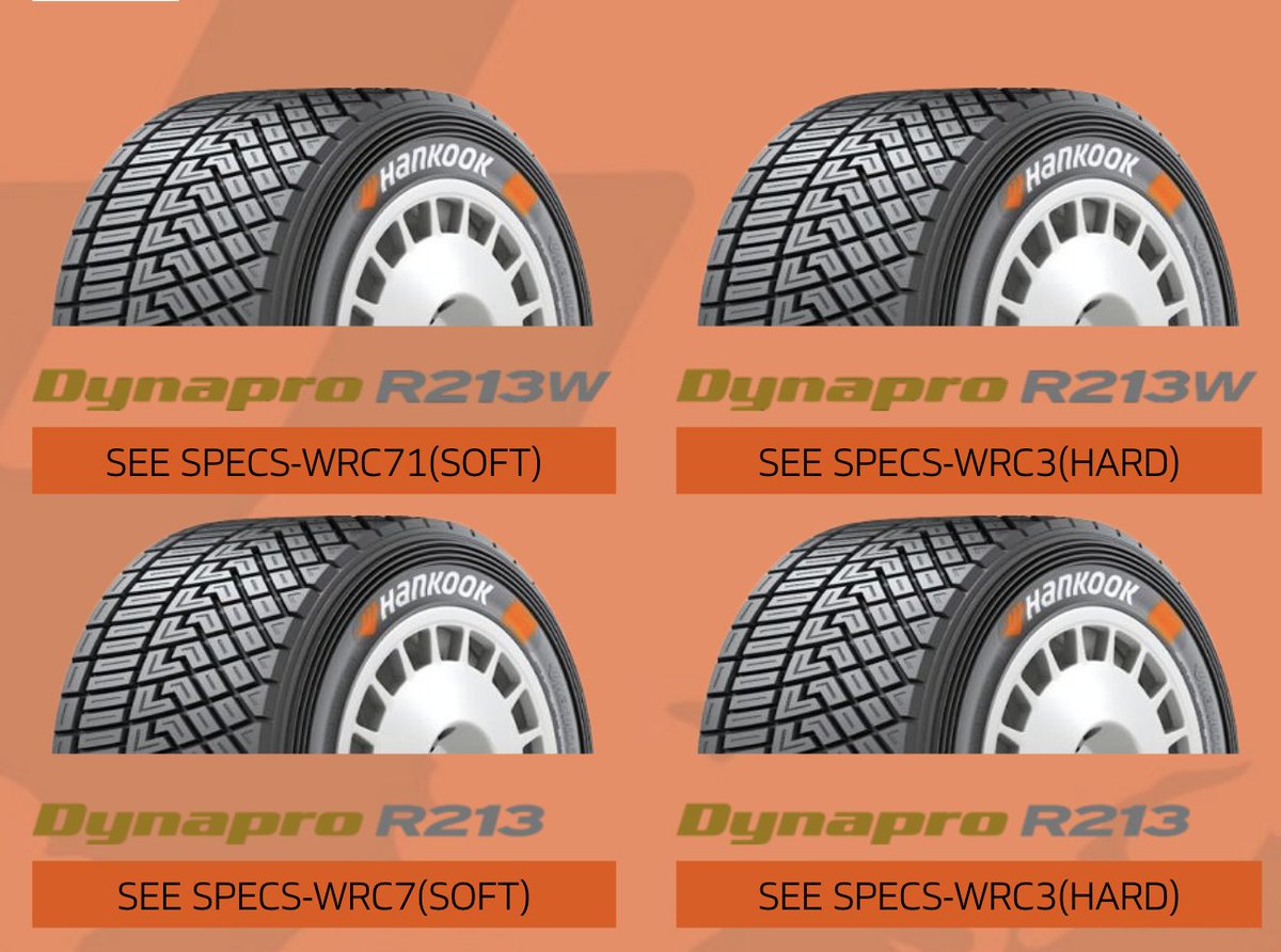 Hankook presenta la nuova gomma soft Dynapro R213 per il Safari Rally Kenya rallytime.eu/2026/03/12/han…