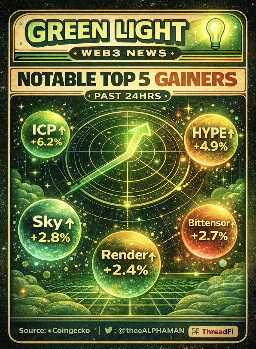 ThreadFi tweet media