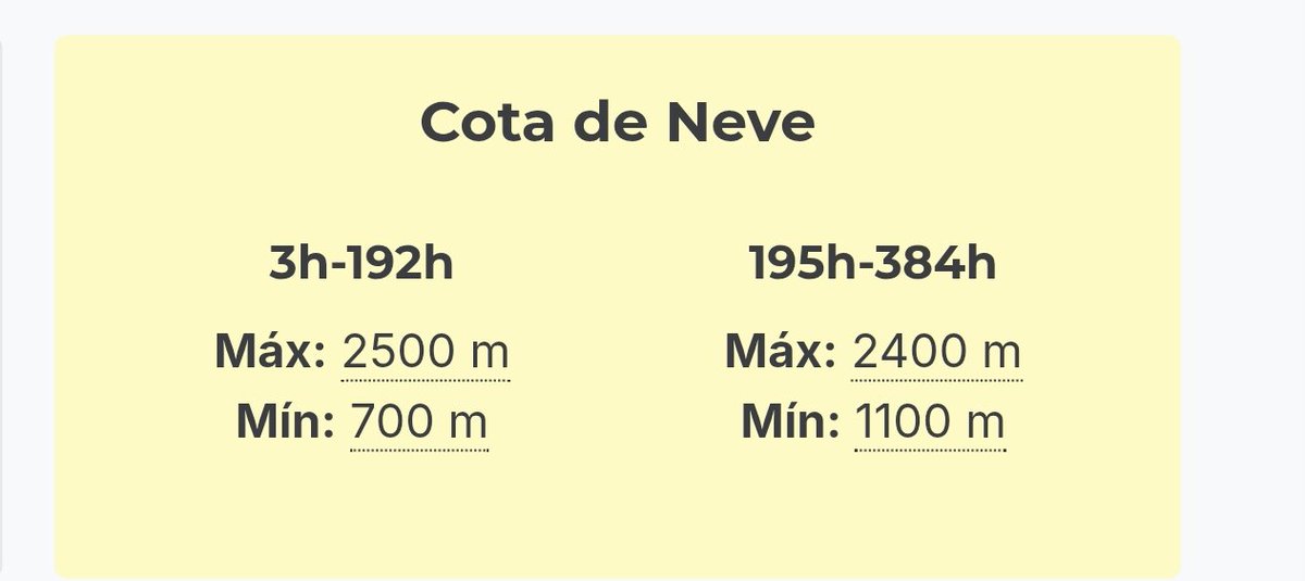 MeteoSantFost tweet media