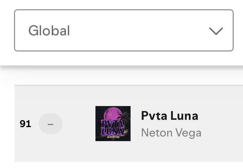 Charts México tweet media