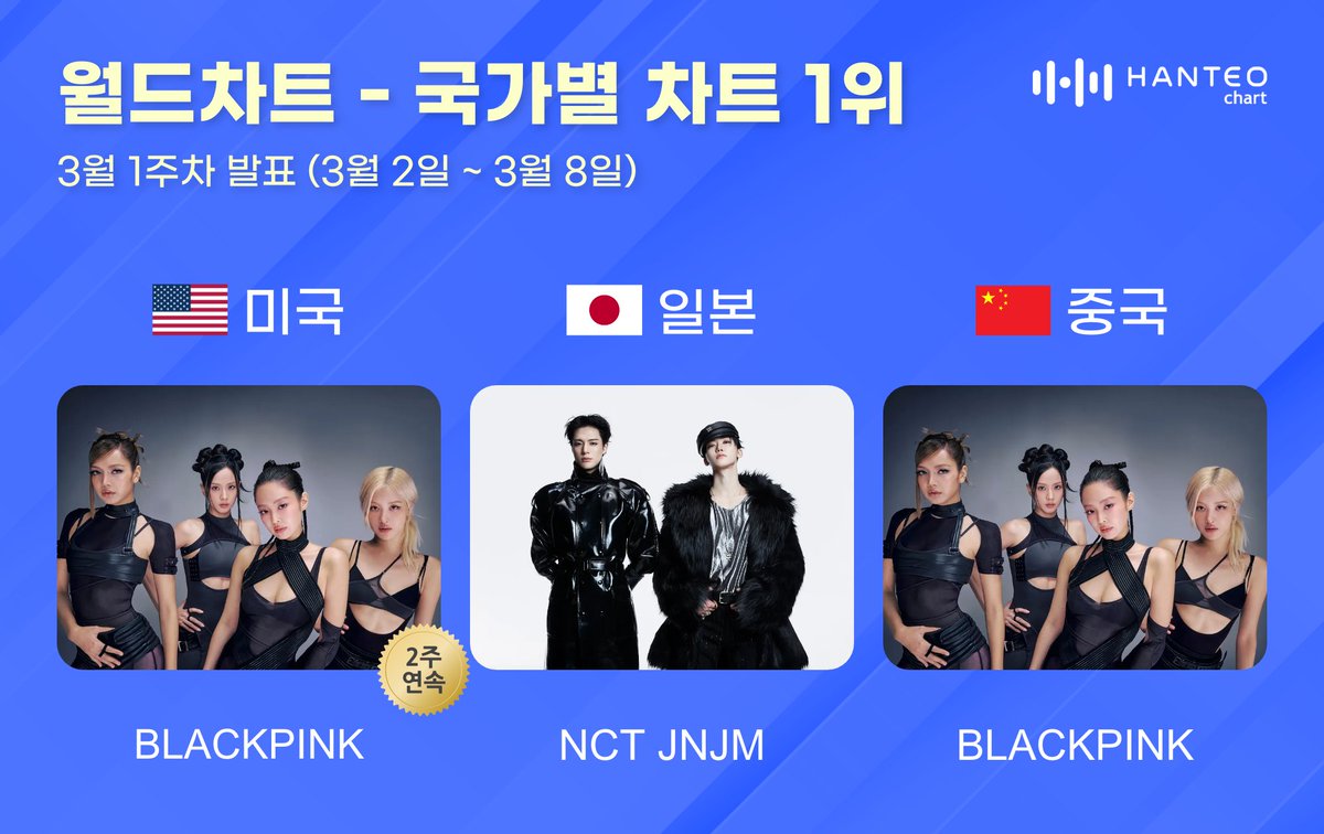 HANTEO NEWS 한터뉴스 tweet media
