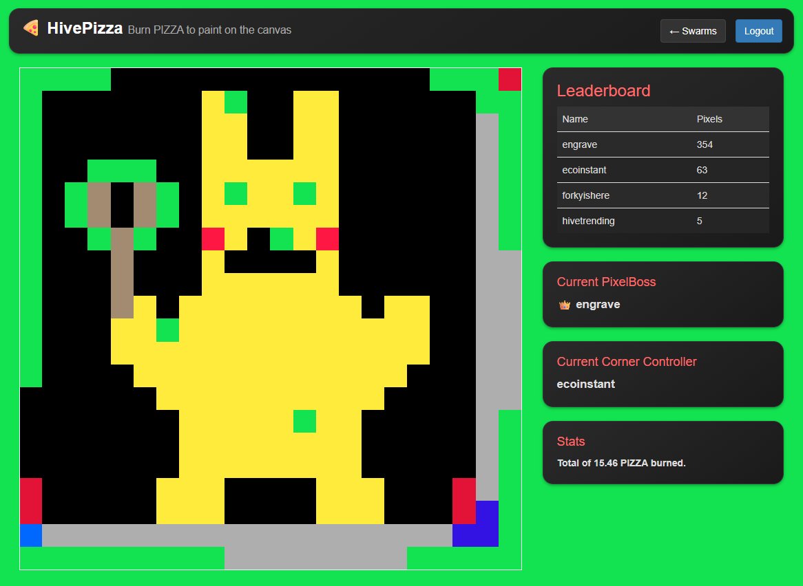 Forky 💓♦💎 tweet media