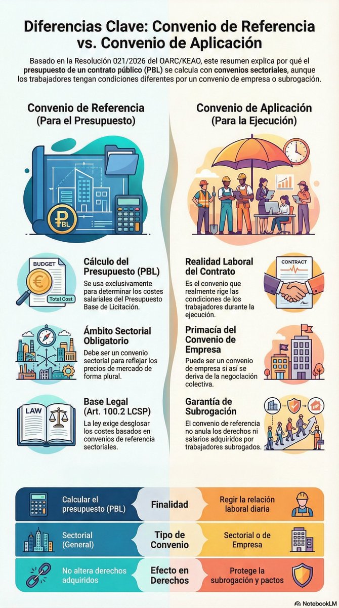 Infonalia tweet media