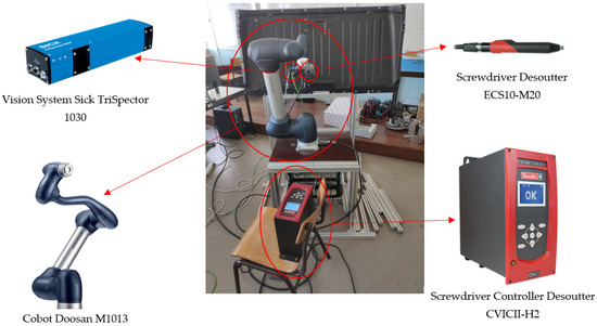 MDPIEngineering's tweet photo. 📍#HighlyCitedPaper

Enhancing Nut-Tightening Processes in the Automotive Industry: Integration of #3DVision Systems with #CollaborativeRobots

🧑‍🏫Author: André Gonçalves, et al. | Polytechnic University of Coimbra (@IP_Coimbra)

🔗Full text: https://t.co/WPhCHD46Y9

#cobots https://t.co/7F0Lmlio9L