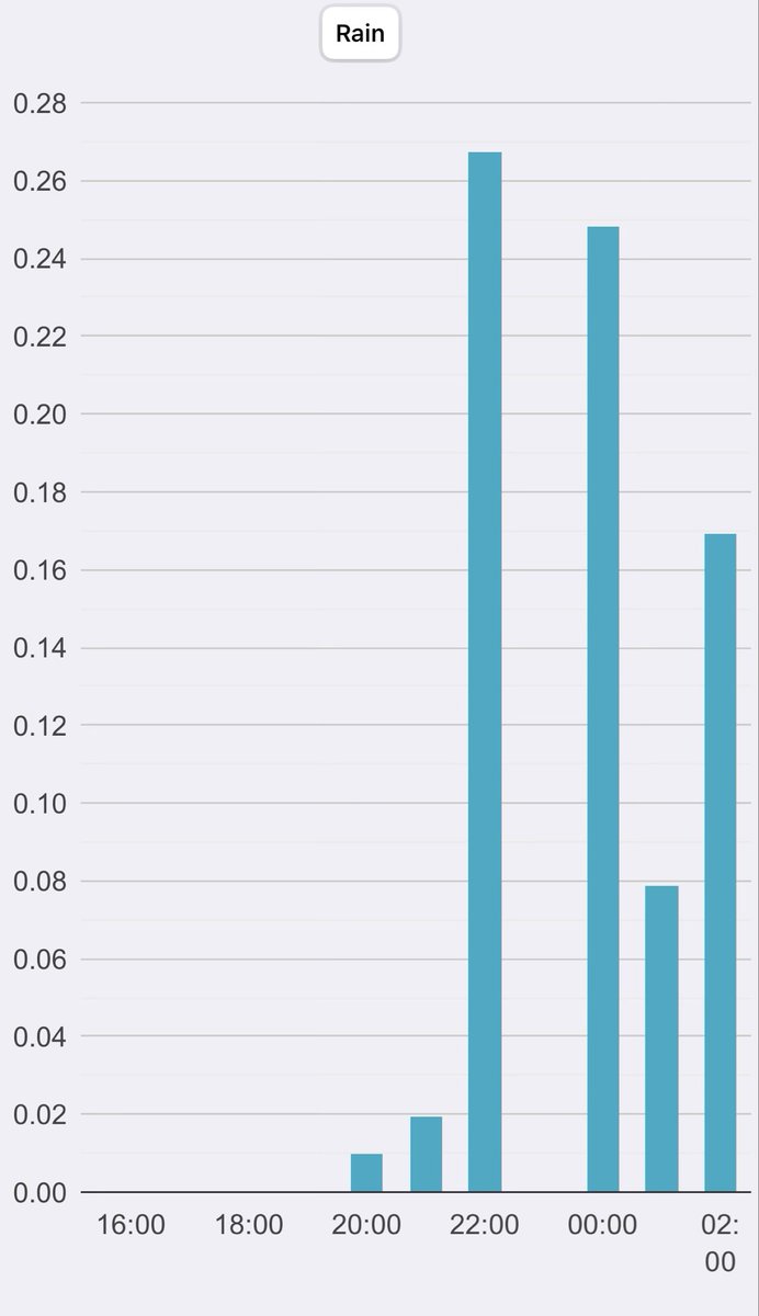 Art Hendrickson, Jr. tweet media