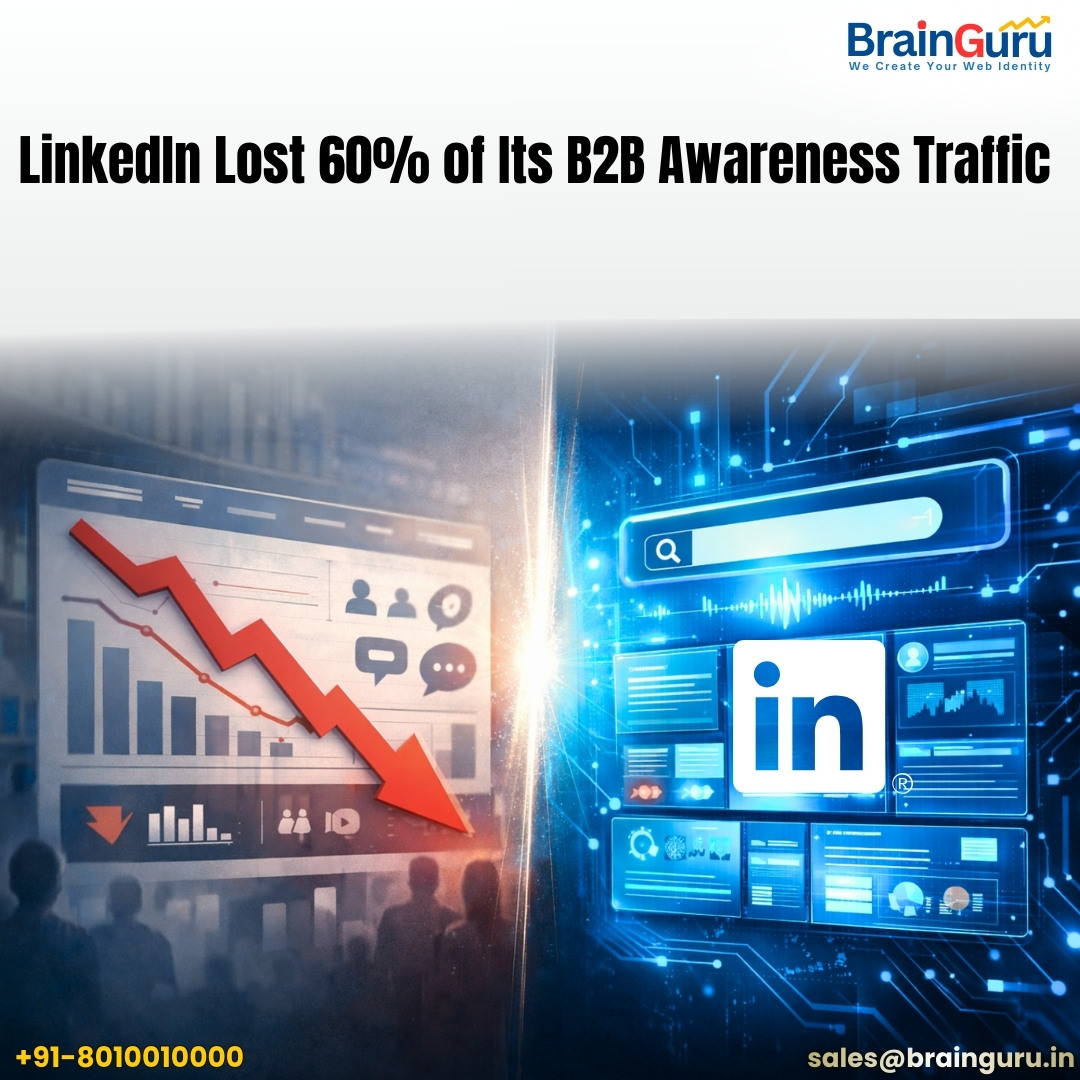 Brainguru Technologies tweet media